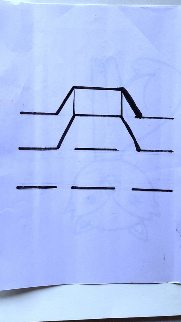 Cách vẽ chiếc xe ô tô mơ ước 4