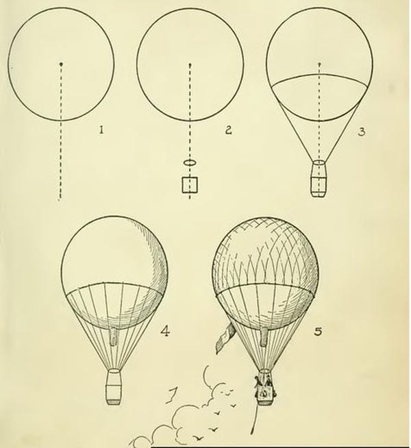 cách vẽ khinh khí cầu​ 9
