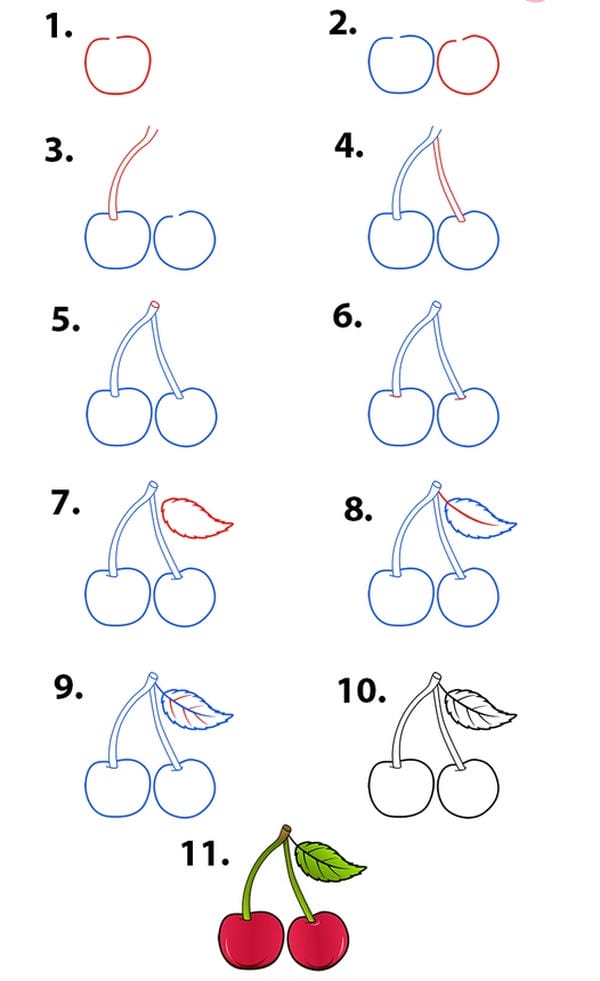 hình vẽ quả cherry 20