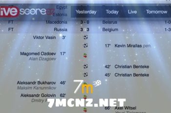 Tổng Hợp Những Thương Hiệu Xem Live Score Tốt Nhất Hiện Nay