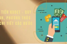 Hướng Dẫn Kubet: Toàn Tập Từ A Đến Z Cho Người Mới Bắt Đầu