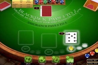 TK88 Blackjack – Chia Sẻ Thông Tin Về Game Bài HOT Hiện Nay