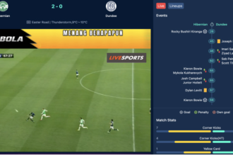 Tỷ Lệ Kèo Của Nowgoal: Cẩm Nang Phân Tích Kèo Bóng Đá Chính Xác