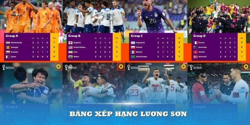 Ưu điểm nổi bật khi xem bảng xếp hạng trên Lương Sơn TV
