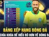Bảng Xếp Hạng Bóng Đá – Cập Nhật Liên Tục, Phân Tích Chuẩn Xác