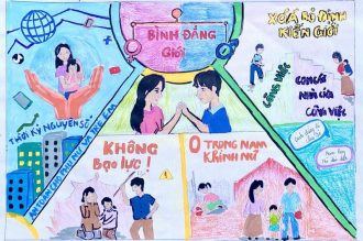 260+ Bức vẽ tranh bình đẳng giới đầy sức mạnh và ý nghĩa